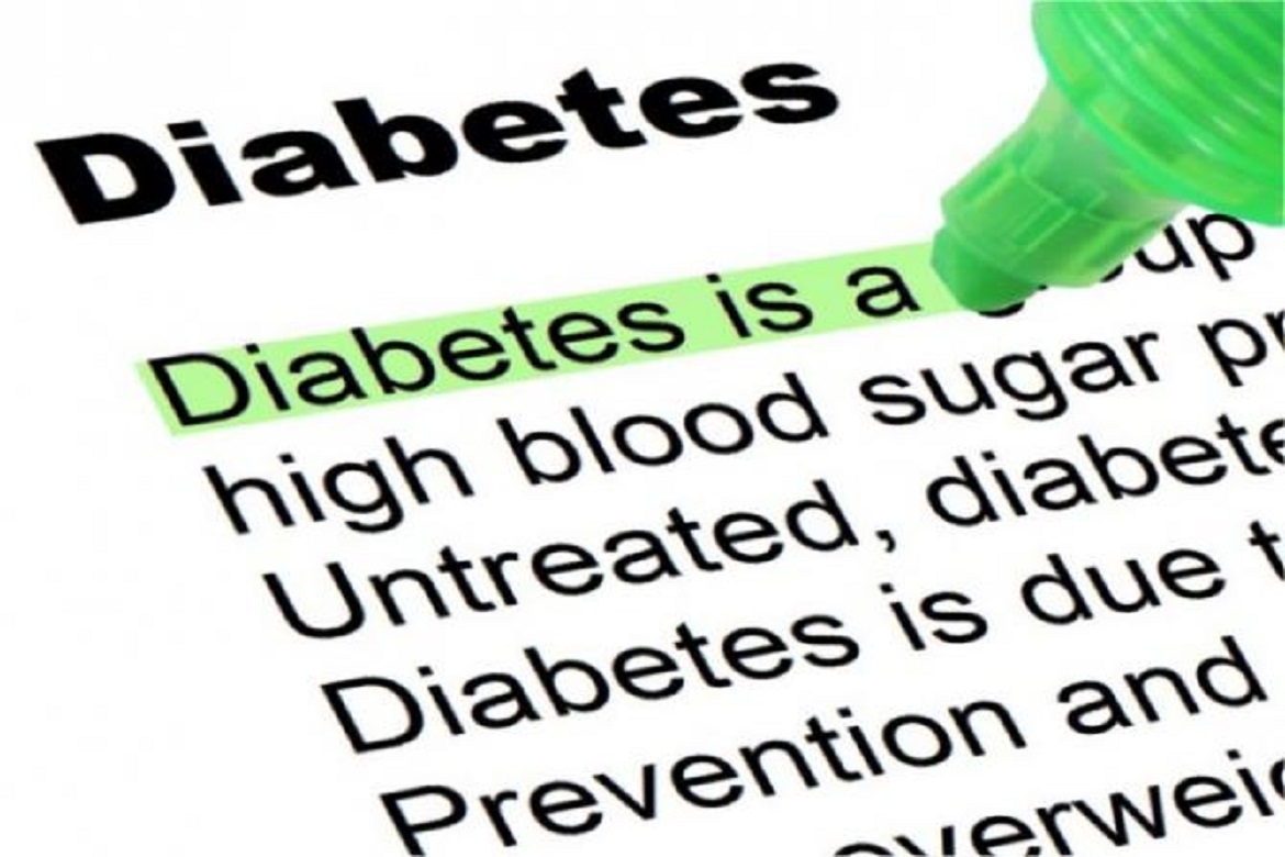 Diabetes Dictionary Alphastock Nickyoungson