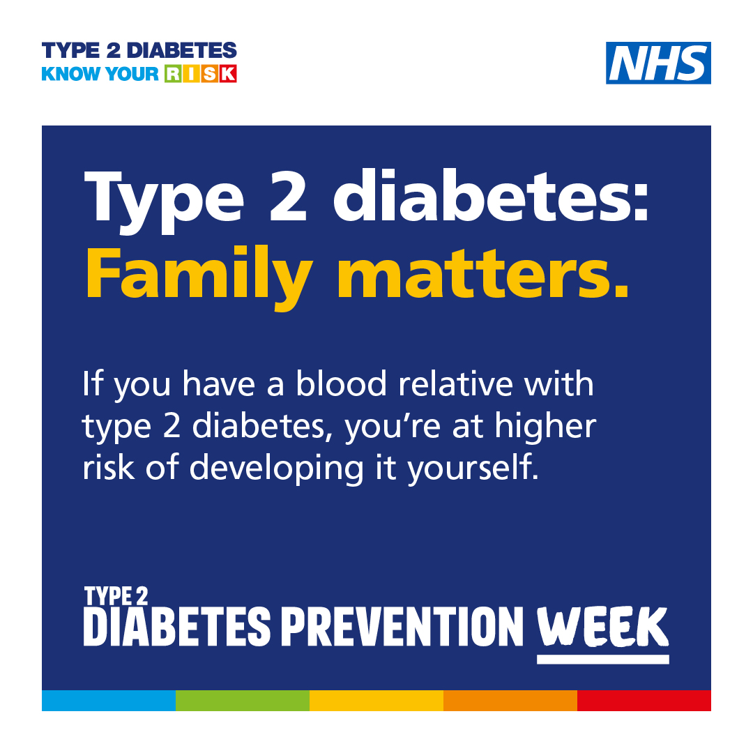 Type 2 Prevention Poster 3